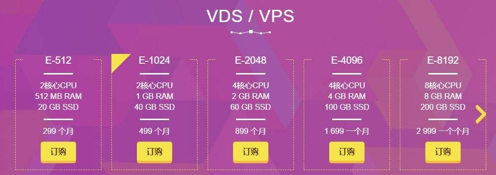 eurobyte:30天免费试用/ssd/kvm/年付优惠20%