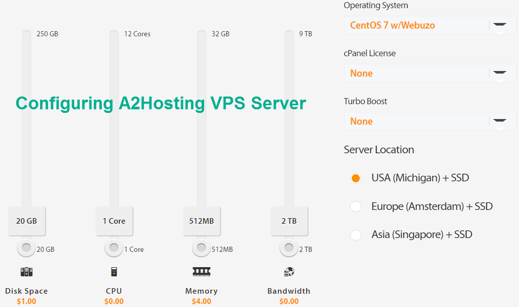 配置A2hosting linux VPS服务器